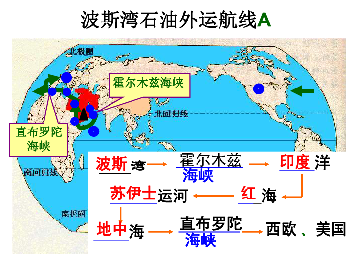 七年级地理世界的人口ppt_世界人口ppt背景图(3)