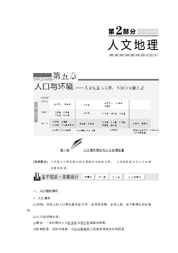 人口分布特点规范表述_人口老龄化图片