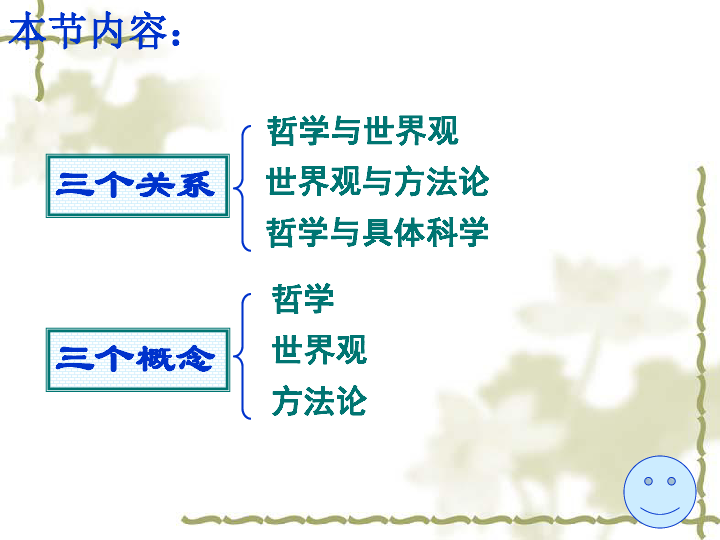 整个世界总人口_人口老龄化毒害中国创新能力(2)