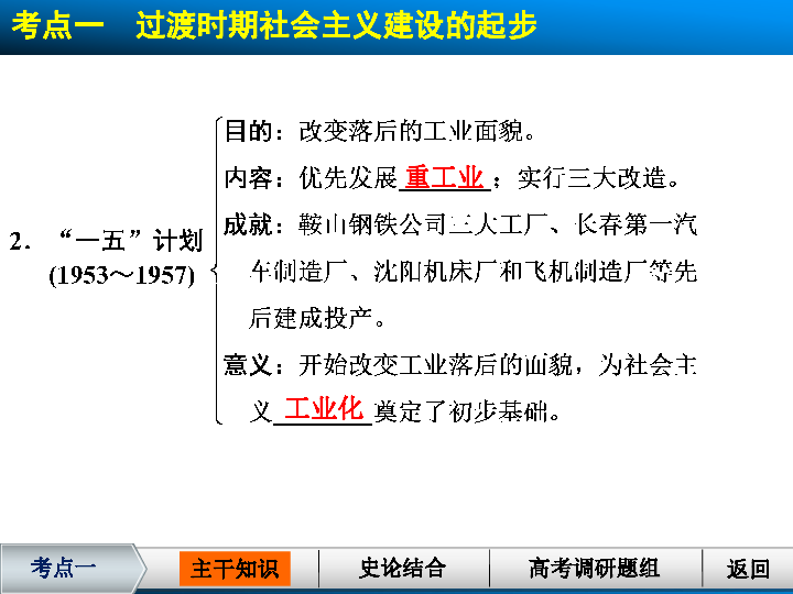 人口史下载_人口问题下载 历史与社会