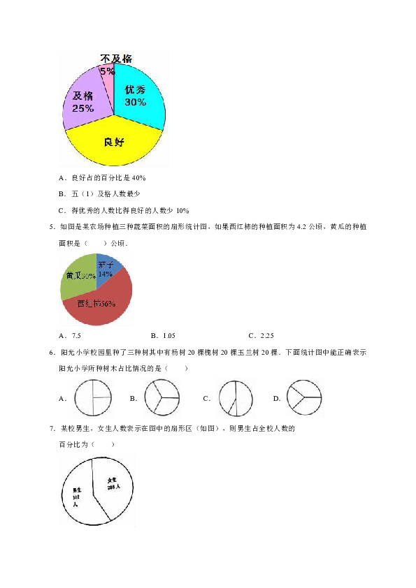 人教版小学六年级数学上册 第7章 扇形统计图 单元测试题1(有答案)