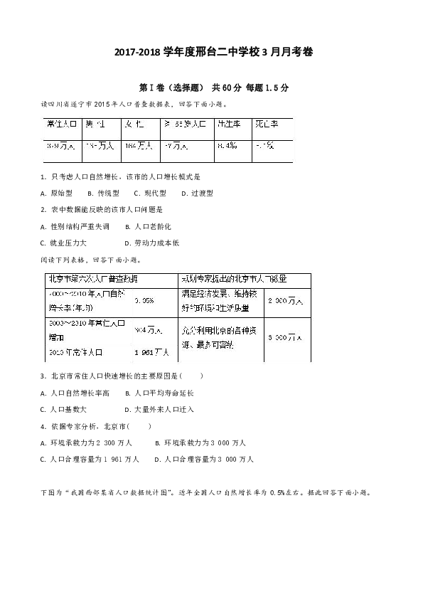 邢台人口普查_邢台学院