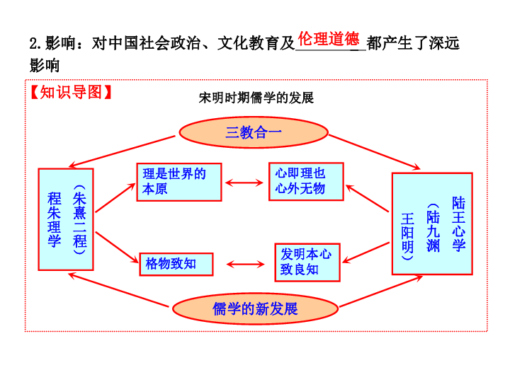 合适人口_人口普查