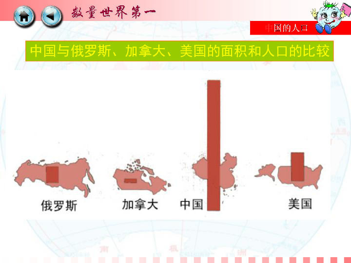 中国的人口 湘教版 课件_中国人口(3)