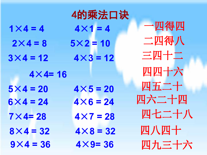 上大人口诀_有趣 我和母上大人(3)