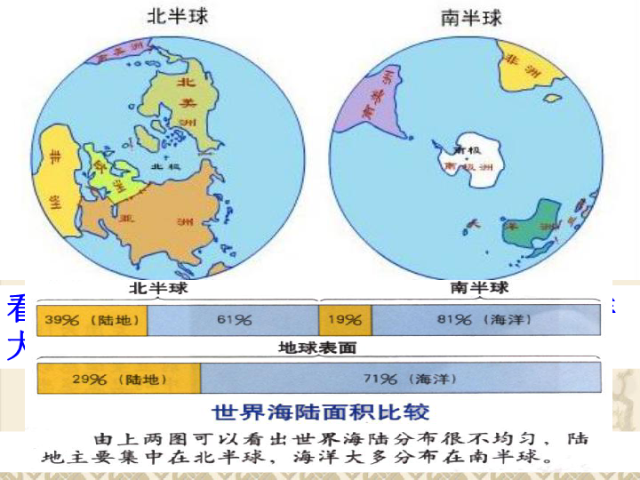 初中地理人口的实验_高中地理人口思维导图