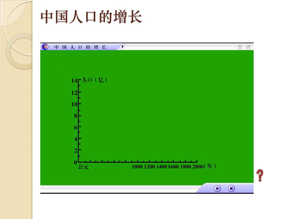 人口八年级上(2)