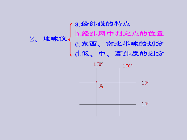 初一上册地理人口题朝阳区_初一上册地理思维导图(3)