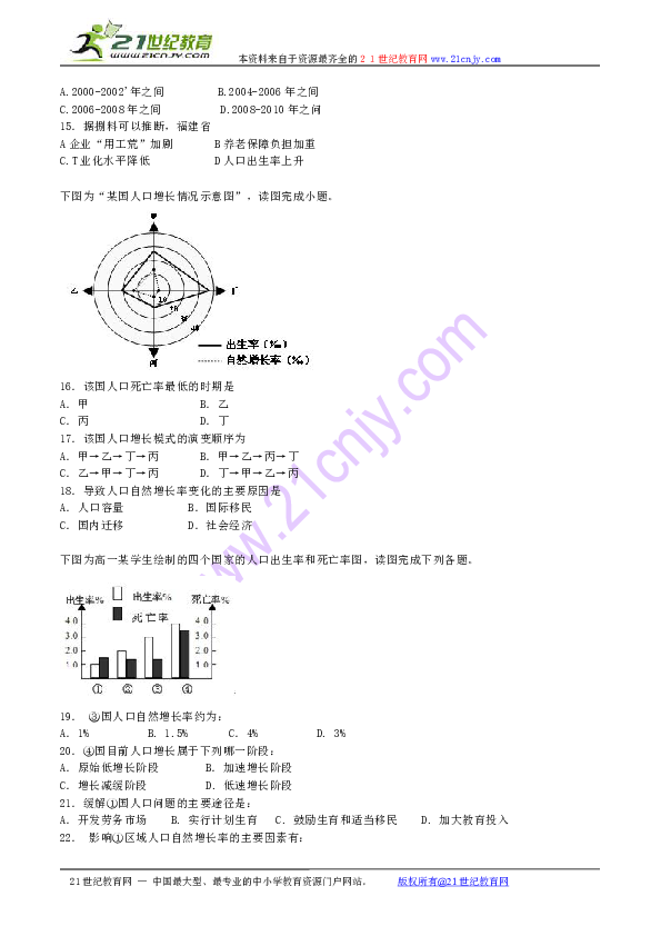 地理人口问题例题_人口与地理环境(3)
