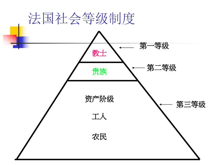 长汀历年人口_长汀古城(2)