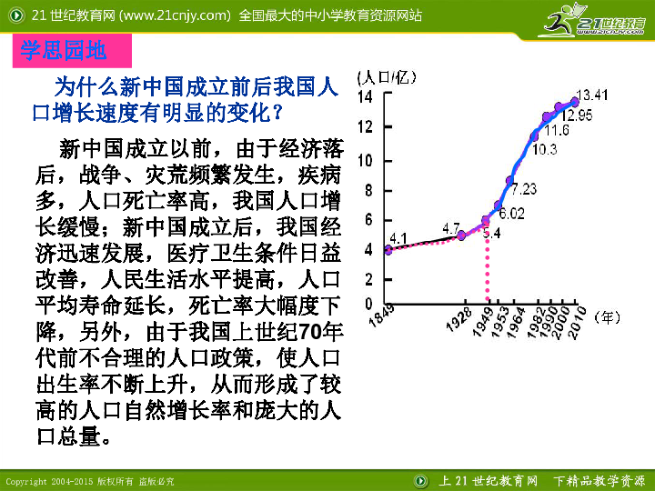 中国人口众多图片_中国人口众多-德国工业4.0和中国制造2025有何区别,为什么特