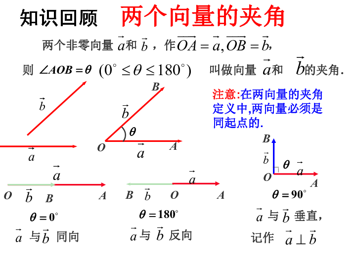 濮阳人口数_濮阳绿色庄园(3)