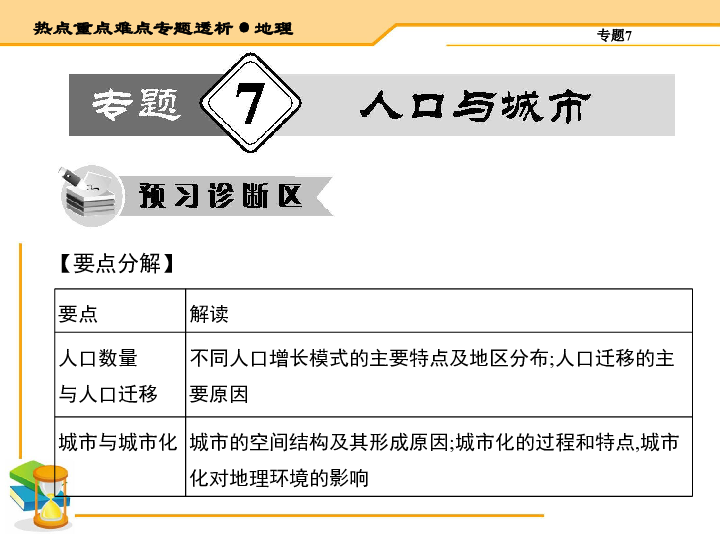 ppt人口专题_高三地理人口专题ppt下载(2)