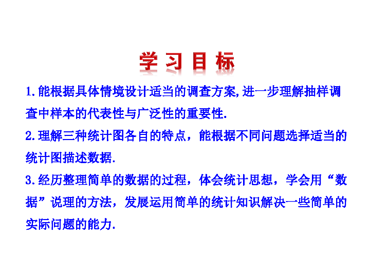 现在人口统计图的感想_...1)有学者就此统计图归纳出我国1949年以来的人口转变(3)