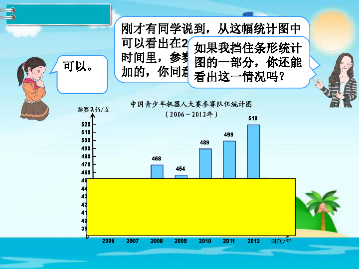 数学人口_北师大版四年级数学上册课件 人口普查