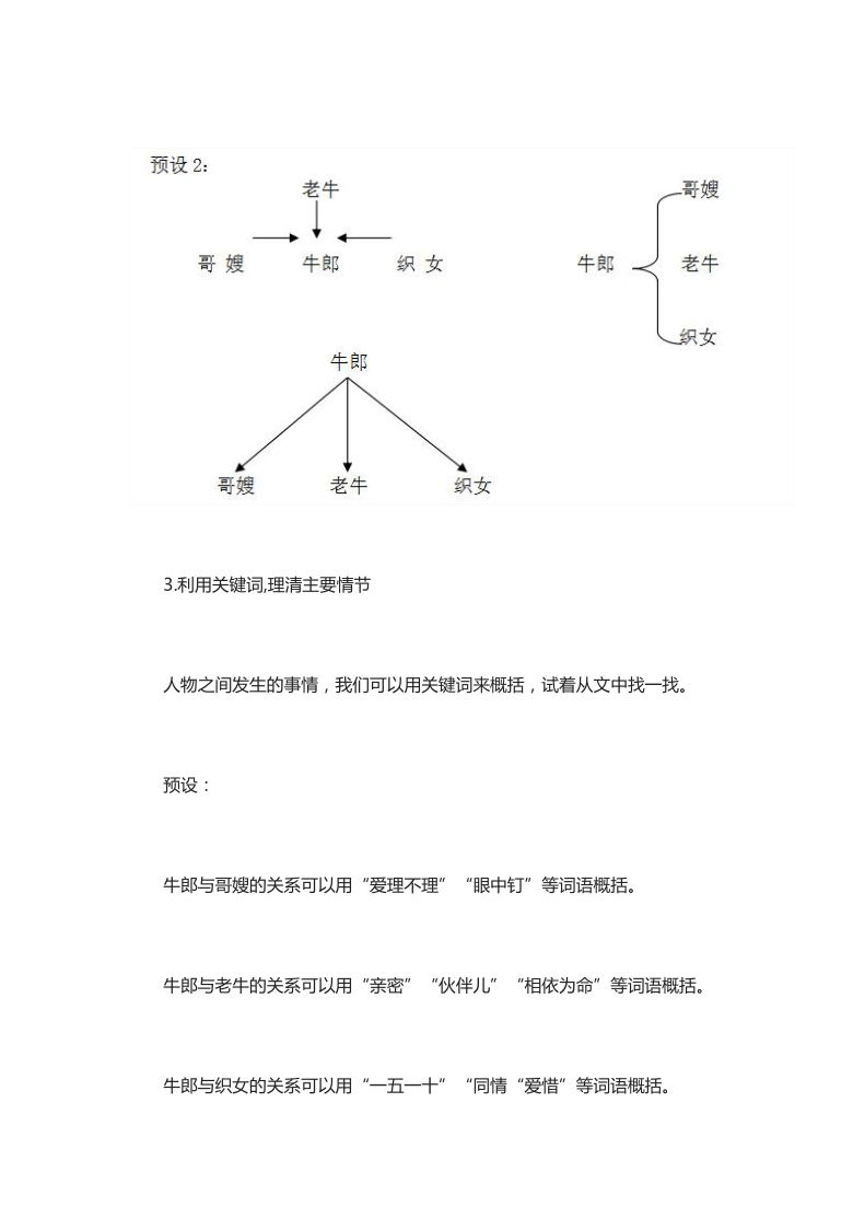 10《牛郎织女(一)》教学设计(2课时)