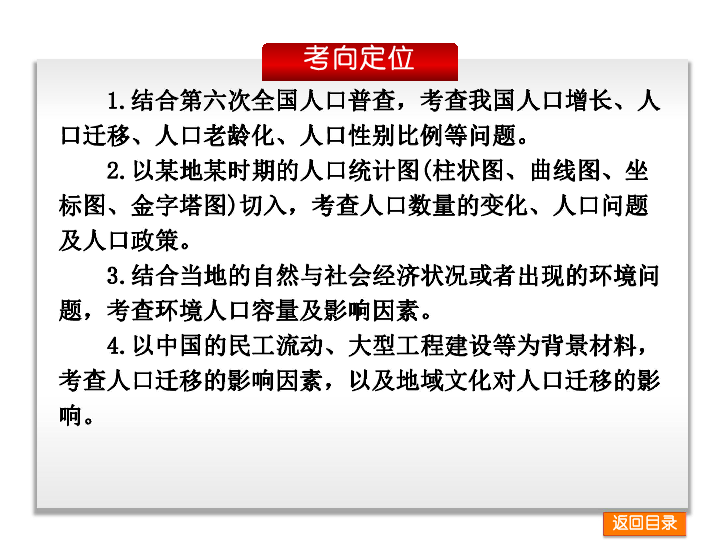 人口与环境复习_DOC人口环境 DOC格式人口环境素材图片 DOC人口环境设计模板 我(2)