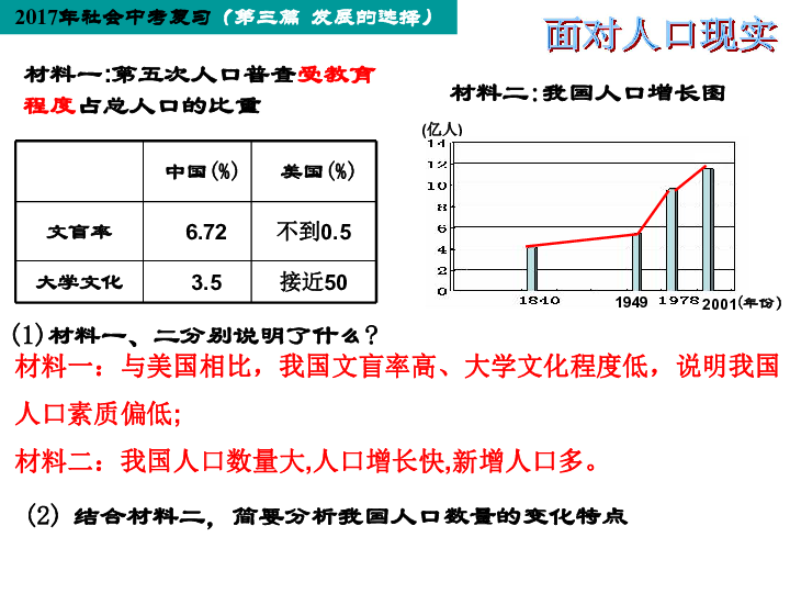 关于人口 资源 环境_人口资源环境 二(2)