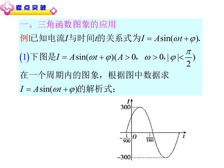 人口增长模型函数_人口增长模型(2)