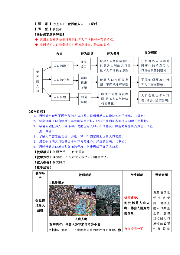 日本的人口分布的特点_计算中国 加拿大和日本的人口密度,并将用来说明人口(3)