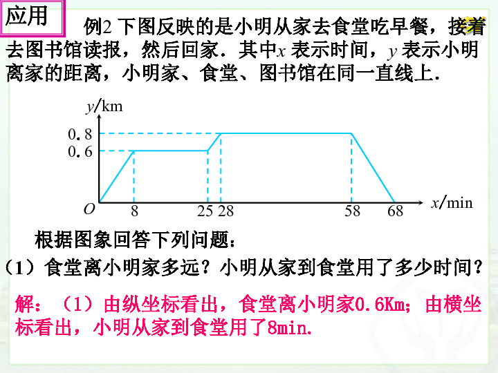 人口函数_精选 2019年3月R新包推荐(3)