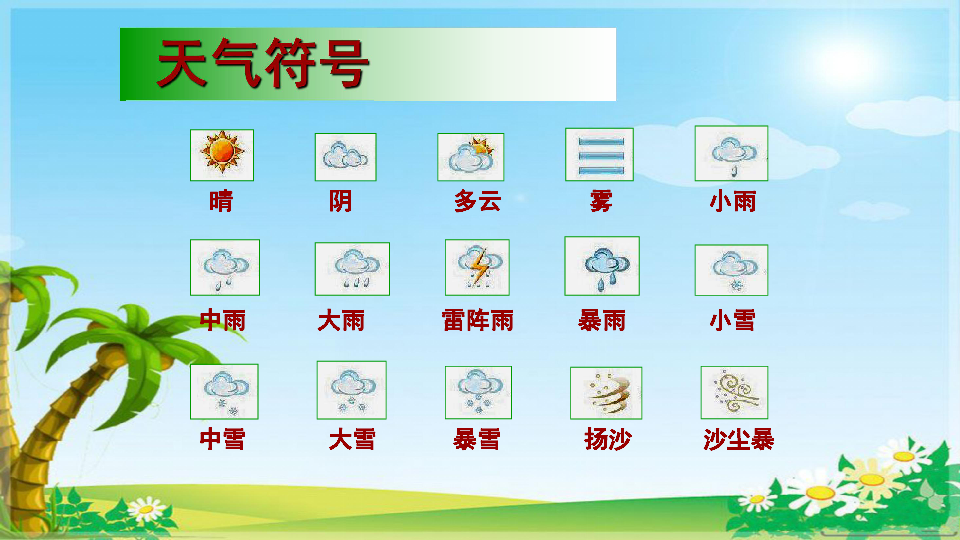 1.2天气日历