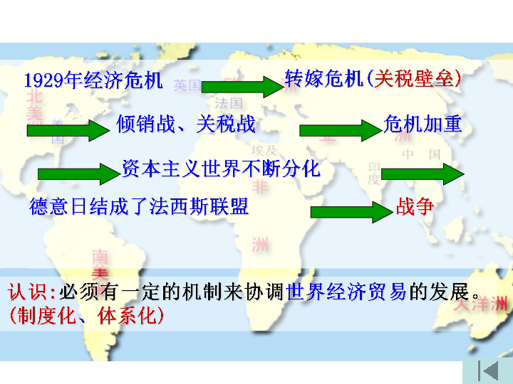 资本主义消灭人口_人口普查