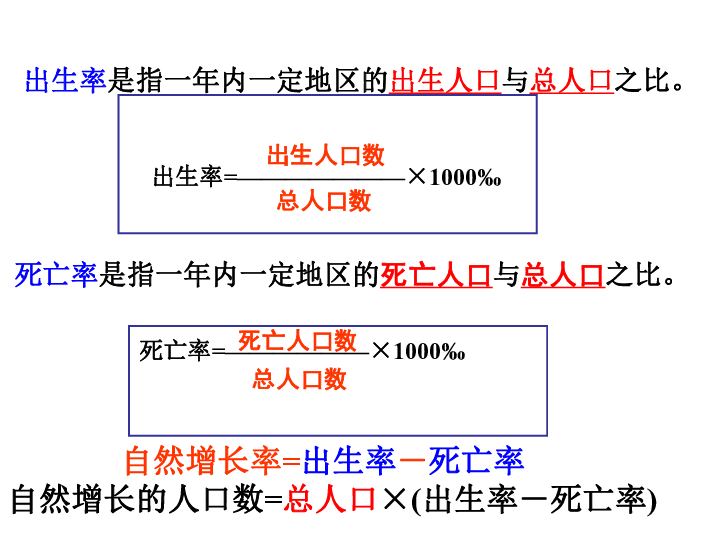 众多的人口ppt_ppt背景图片