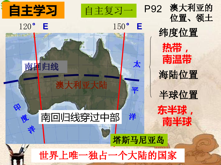 非洲人口概况_非洲会议首页(2)