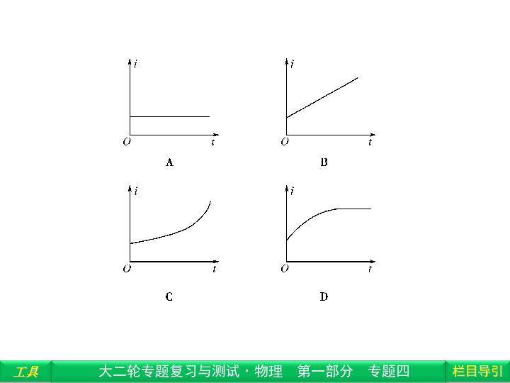 有趣的物理现象及原理_实验现象揭示的物理原理或规律与应用技术相对应,用笔画线将它们对应(2)