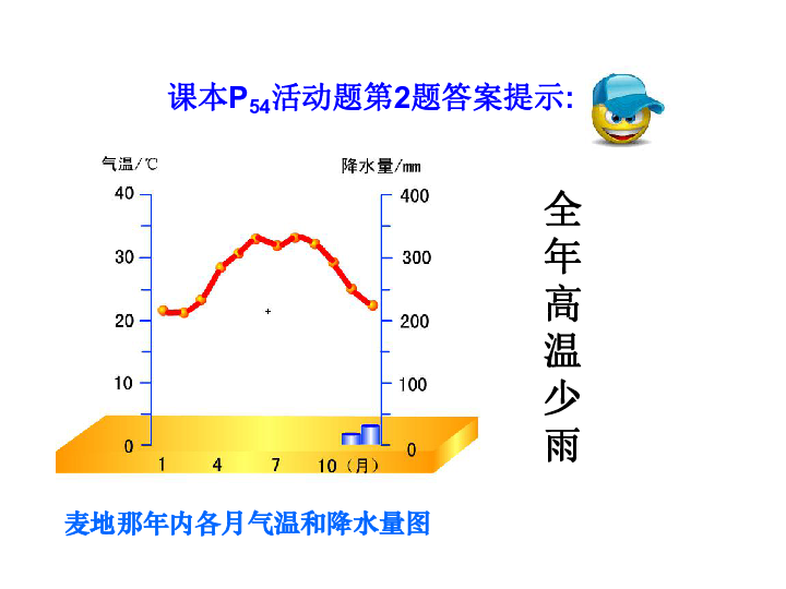 以色列人均gdp算阿拉伯人吗_这个 被上帝抛弃 的国家,创立了全球一半的科技公司(3)