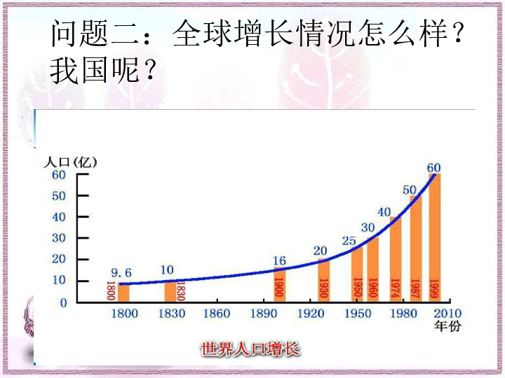 什么是人口资源_人力资源从业人员究竟是做什么的(2)