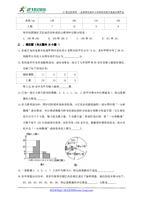 章章姓人口_人口普查