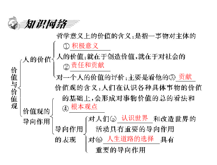 人口导向的意思_导向车道线是什么意思(3)