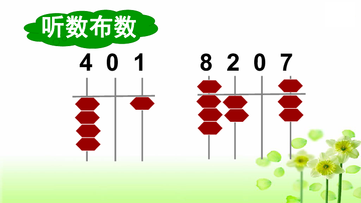 二年级下册数学课件-6.6三位数的加法笔算(连续进位)-苏教版(共.