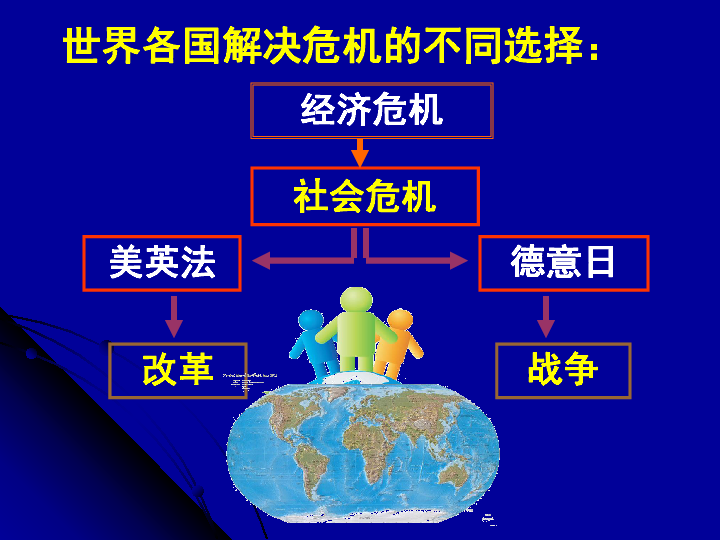 人口危机ppt_我国养老危机和养老规划77页.ppt 养老观念 早会经营 万一保险网(3)