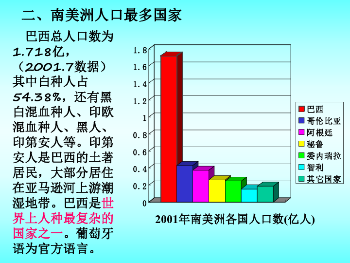 初二地理人口教案_初二地理题 关于人口与人种的问题(2)