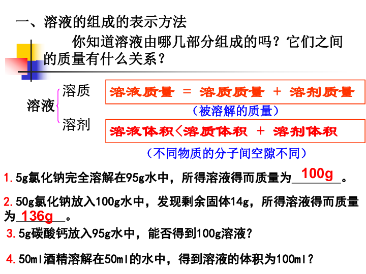 张液市人口_甘肃14市州人口排名出炉,张掖第十(3)