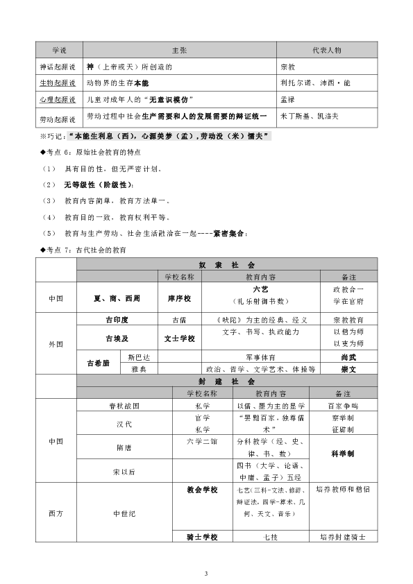 教育基本原理是什么_外挂防封是什么原理(3)