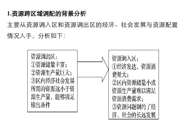 2019高考地理浙江选考新增分二轮课件:微专题29 资源跨区域调配.