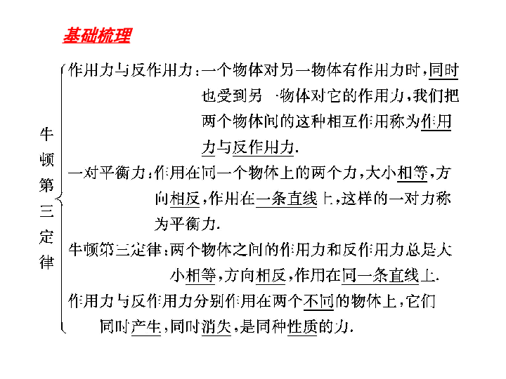 顶牛简谱_顶牛辣条