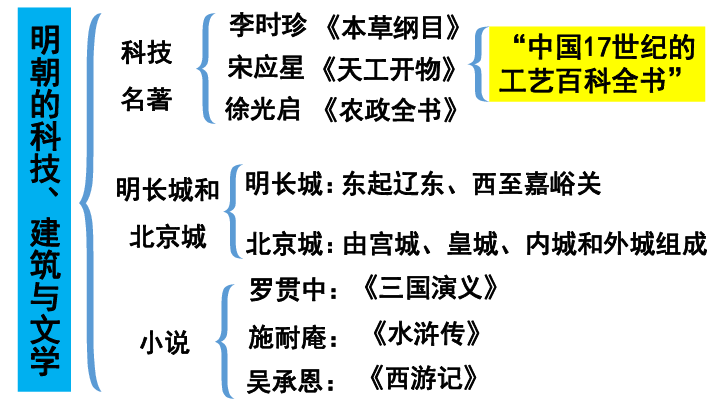 孟山都人口灭绝计划_欧盟对拜耳收购孟山都交易展开深入调查 调查将持续至明(2)