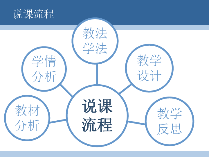 2战苏联经济总量_苏联2战冲锋图片