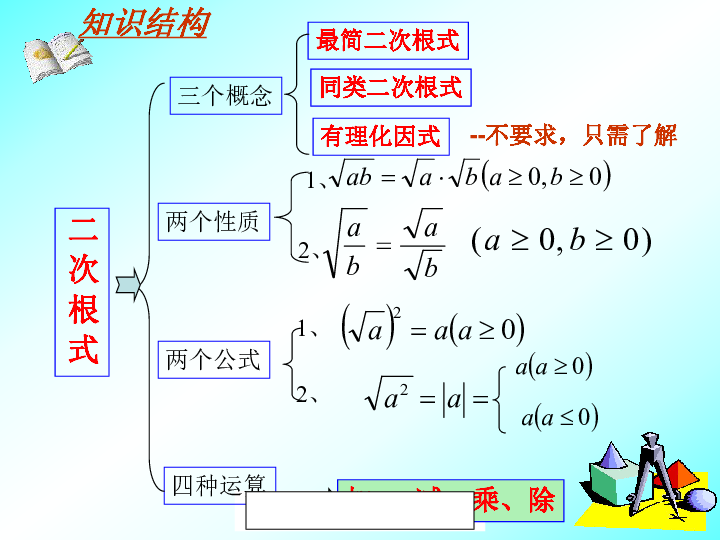 鄂尔多斯人口结构_长盛基金郝征 把脉人口结构,投资中国消费产业发展方向