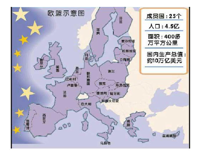 欧盟经济总量 波兰 第六_波兰球(2)