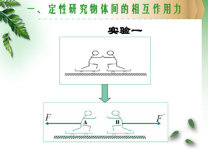 广东省佛山一中高一物理《牛顿第三定律》公开课课件