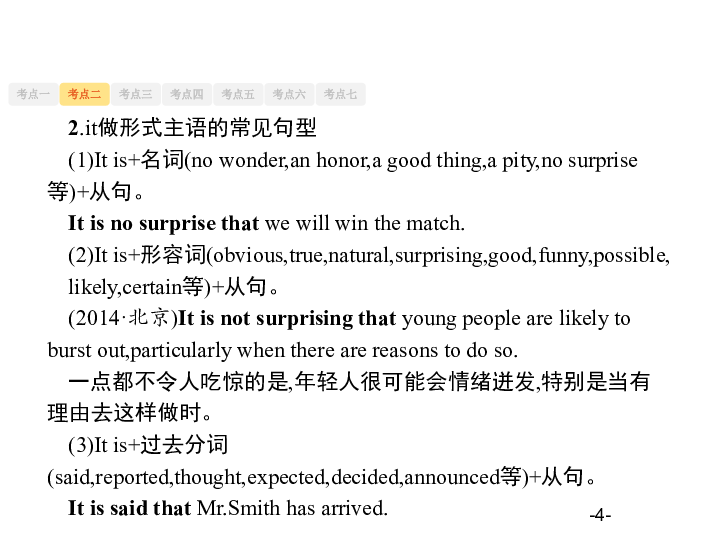 人口英语词性_英语词性思维导图(2)