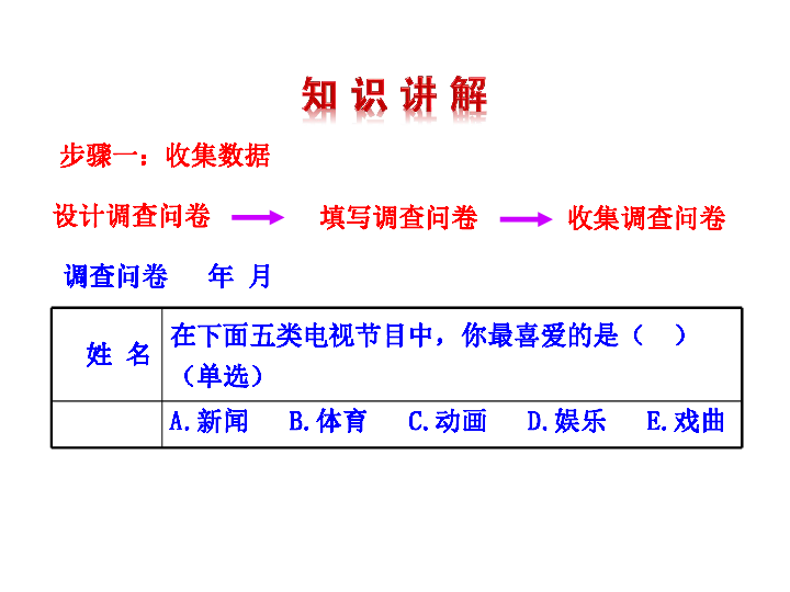 调查方案模板