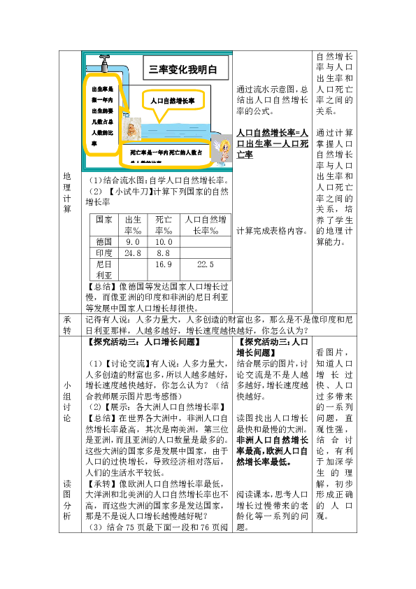 世界的人口教学设计_第一节 世界的人口 教案(2)