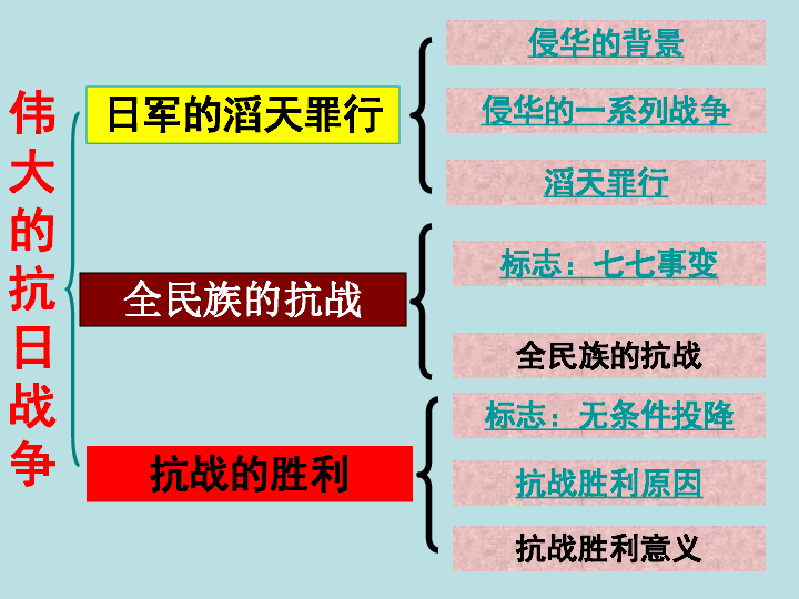 宿豫区人口产值_宿豫区(3)